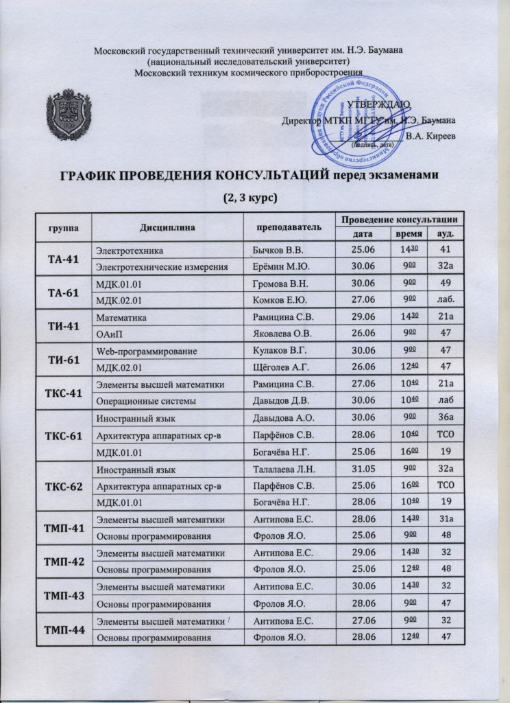 Мф мгту им баумана расписание